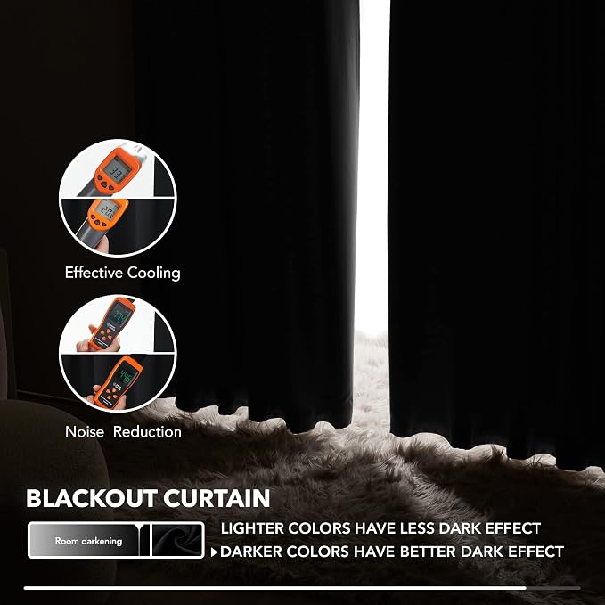 Deconovo Blackout Curtains 84 Inches Long, Black Blackout Curtains for Bedroom - 2 Panels, 52x84 Inch, Room Darkening Curtains for Living Room, Back Tab and Rod Pocket Black Curtains (Pack of 2)