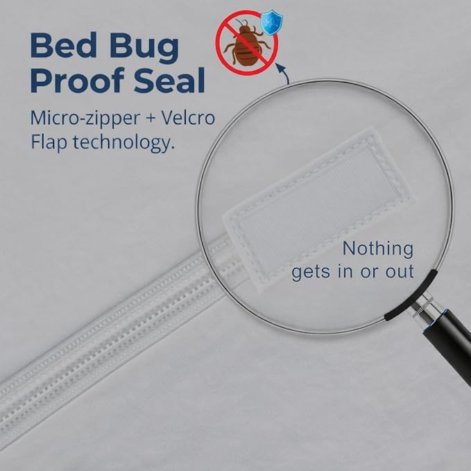 Guardmax Portacrib Mattress Protector Zippered, Bed Bug Mattress Cover | Waterproof, Dust Mite Proof, 6-Sided, Soft Jersey Knit, Machine Washable, Portacrib - 24 x 38, up to 4" Deep