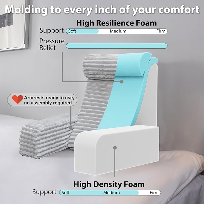 ENITYA 22" XL Back Pillow for Bed Sitting Up with Armrests & Big Pockets | High Density Foam Filling,Washable Cover,Bed Pillow for Sitting Up/Resting/Post Surgery/Watching TV/Gaming,Light Grey