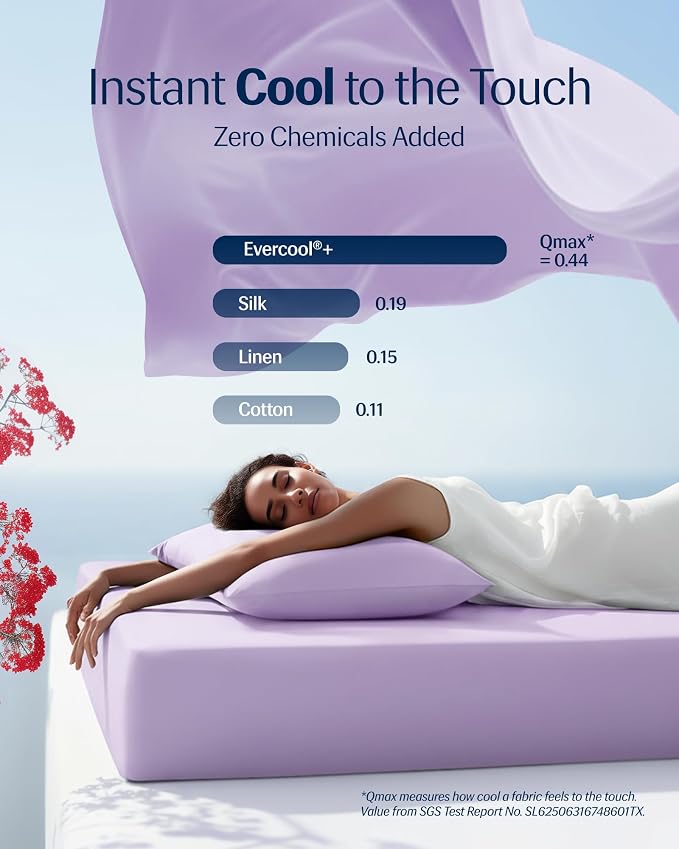 REST® Evercool®+ Cooling Sheet Set for Hot Sleepers, Cali King | Q-Max>0.44 Night Sweat Bed Sheets, Ionic+ Self-Cleaning Silver Yarn for Sensitive Skin - 2 Pillowcases, 1 Fitted/Flat Sheet