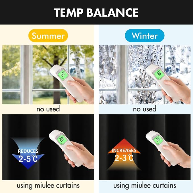 MIULEE 4 Panels Set Black Blackout Curtains 63 Inch Length Bedroom | Thermal Curtains for Summer Heat, Light Blocking Privacy Window Drapes, Top&Bottom Rod Pocket