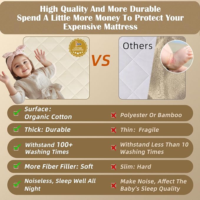 Organic Crib Mattress Protector - Top&Side 100% Waterproof Protector | Organic Mattress Protectors for bed | 5-Sided Waterproof Protection | Noiseless & Breathable | Crib Size 52x28x9 in