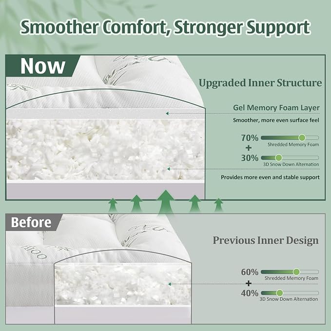 DOWNCOOL 3 Inch King Mattress Topper, Breathable Bamboo Viscose Air Layer | Cooling Memory Foam Mattress Topper for Back Pain Relief, 1700 GSM Fill, Deep Pocket Fits 8–21Inch