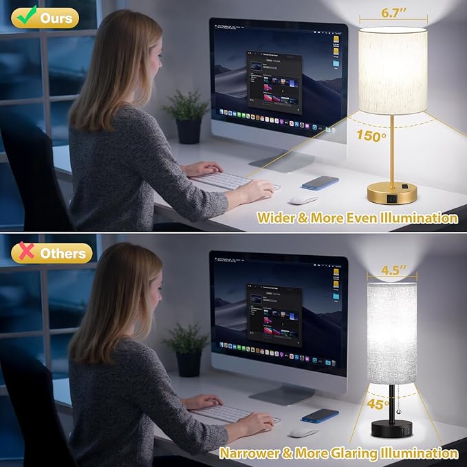 17.6" Gold Touch Lamps for Bedroom Set of 2 - Dimmable, USB C+A, AC Outlet | Large 17.6" Tall Lamp, 3-Way Dimming, 5000K Daylight Bulbs, Cream Lampshade Gold Base, for Living Room, Boys, Men, Girls