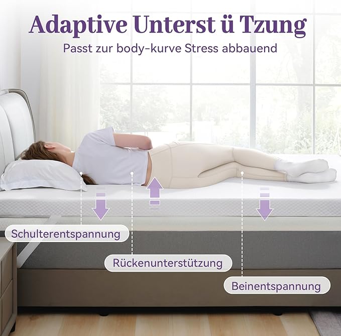 SINWEEK 3 Inch Gel Memory Foam Mattress Topper King Size, Ventilated High Density Pad for Back Pain, Bed Topper with Removable Soft Cover, CertiPUR-US Certified