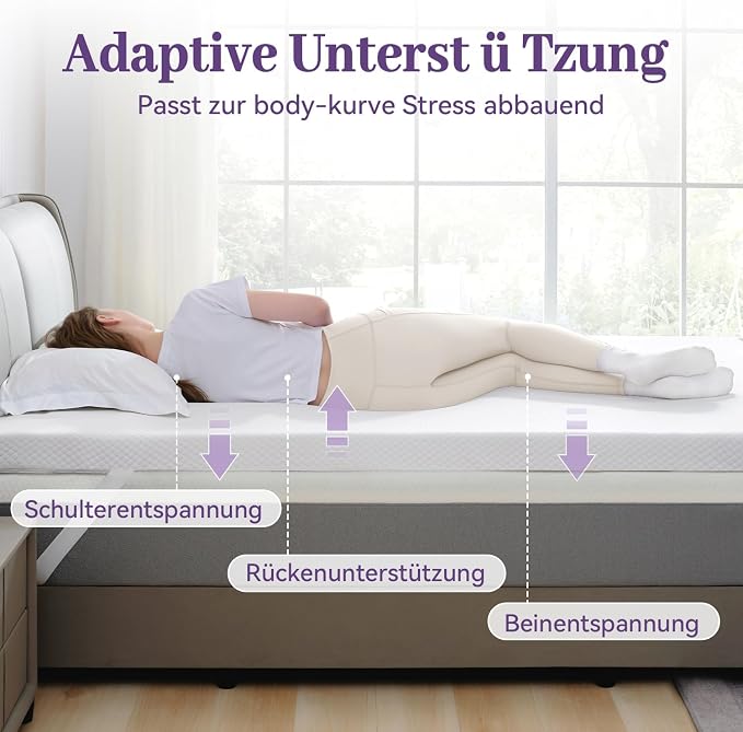 SINWEEK 3 Inch Gel Memory Foam Mattress Topper Queen Size, Ventilated High Density Pad for Back Pain, Bed Topper with Removable Soft Cover, CertiPUR-US Certified