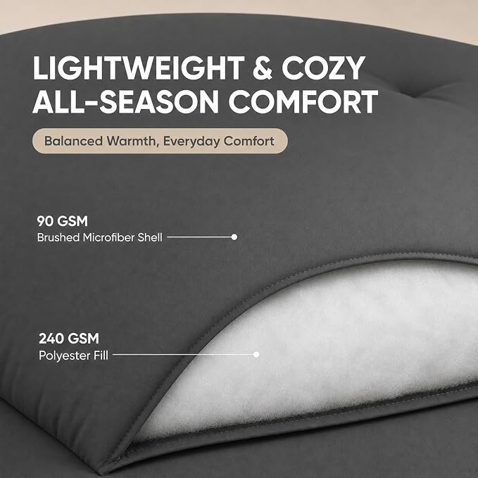 HIMEET Twin Comforter Sets, 5-Piece Point-Quilted Bed in a Bag, Dark Grey | OEKO-TEX Certified, Lightweight 240 GSM Comforter, Flat Sheet, 14-Inch Deep-Pocket Fitted Sheet, Pillowcase & Sham