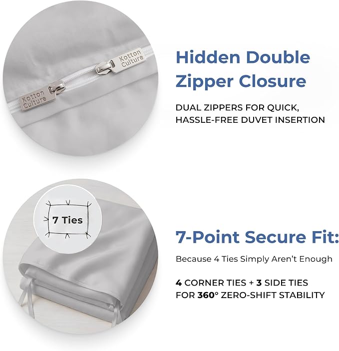 1 Pc Twin Size Duvet Cover Only -100% Egyptian Cotton 600 TC Ultra Soft Premium Durable Comforter Cover Zipper Closure & Corner Ties (Dashing Blue, Twin/Twin XL 68" X 90")