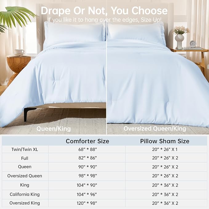 Queen Comforter Set, All Season Ultra Soft Down Alternative Bedding - 3 Piece Lightweight Bed Set Includes 1 Comforter (90"x90") and 2 Pillow Shams (20"x26"), Light Blue