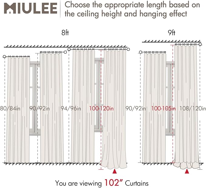 MIULEE 100% Blackout Back Tab Pleat Linen Curtains 50" Wx102 L,Bright White | 2 Panels,Thick Faux Linen,Textured Drapes,with Hooks,for Bedroom Living Room,Black Out,Room Darkening