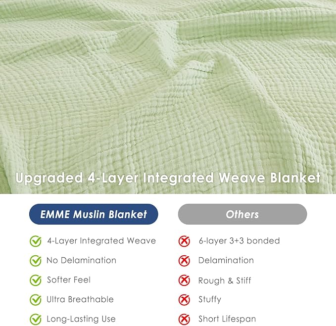 EMME Muslin Blankets for Adults Throw Blanket for Couch Breathable Gauze Soft Lightweight Airy Mint Green Queen 90" x 90"