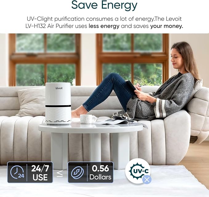 Levoit Air Purifier for Home Pets Bedroom, Air Purifiers Quiet Operation | High-Efficiency Filter for Smoke, Dust, Pollen, Odors in Office Nursery, Optional Night Light, AHAM VERIFIDE, LV-H132, White