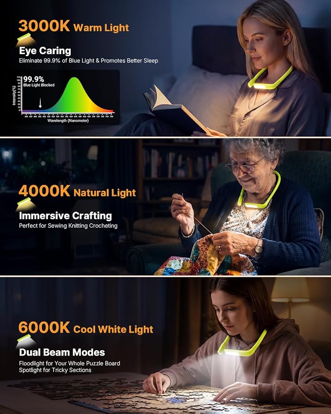 Book Light with Storage Case, Dimmable Neck Light for Reading | 3 Color, Eye-friendly, Ergonomic, Lightweight, 80H Rechargeable Reading Lamp, Knitting Crafting Crochet Sewing Supplies