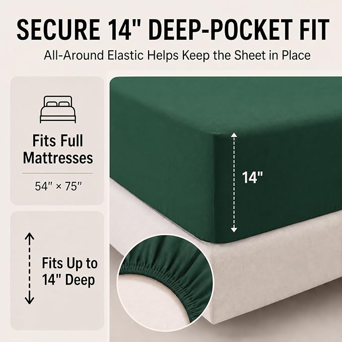 Full Size Comforter Sets Emerald Green - 7 Pieces Bed in a Bag | OEKO-TEX Certified, All-Season, Bedroom, Guest Room, Down-Alternative Comforter + Flat & Fitted Sheets + 4 Pillowcases