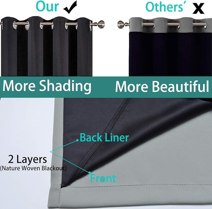 Yakamok Grey Blackout Curtains 84 Inches Long for Bedroom 52" Wide 1 Panel | Blackout Curtain Panels for Bedroom, 2 Thick Layers Grommet Top Thermal Insulated Drapes with Black Liner for Living Room