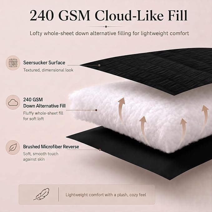 Full Size Comforter Sets, 7 Pieces Black Seersucker Bed in a Bag | OEKO-TEX Certified, All Season Bedding Set with 240 GSM Down Alternative Comforter, Flat & Fitted Sheets, Pillowcases & Shams