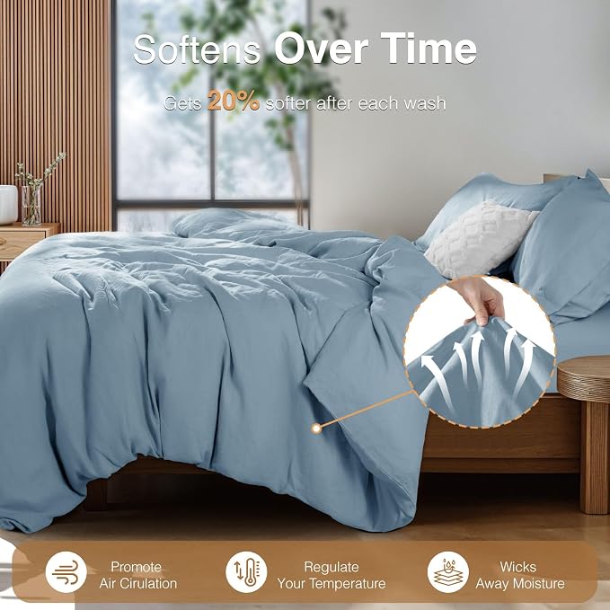 SONORO KATE 100% French Linen King Duvet Cover Set,Zipper Closure,3PC | Natural French Flax,Soft Breathable for Hot Sleepers,Moisture Wicking & Durable,4 Corner Ties,Dusty Blue