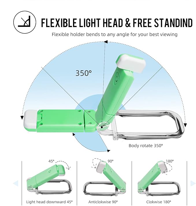 EGWASER Book Light for Reading in Bed, USB Rechargeable Clip on Book Lights, 3 Brightness Adjustable Dimmable Bookmark Light for Eye-Protection, Reading Lamp for Bookworms, Travel (2-Pack Green)