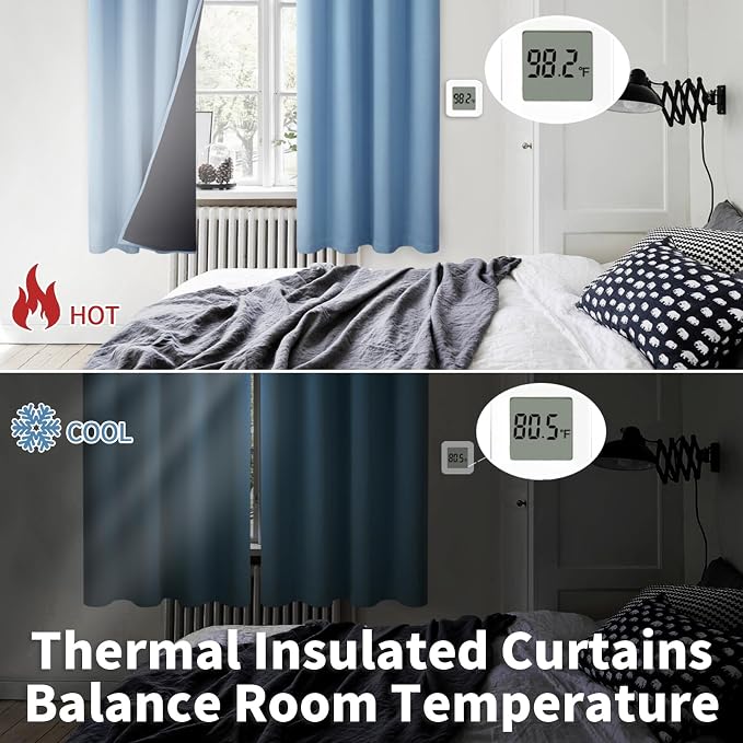 BGment Thermal Insulated 100% Blackout Curtains for Bedroom with Black Liner, Double Layer Full Room Darkening Noise Reducing Grommet Curtain (42 x 63 Inch, Denim Blue, 2 Panels)