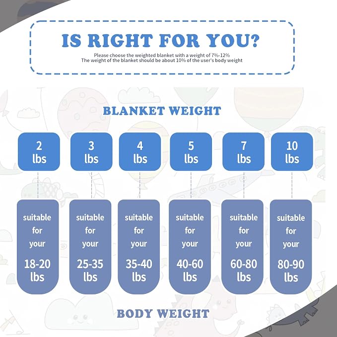 Weighted Blanket (3 lbs, 36" x 48") Cooling Throw Heavy Blanket for Sleeping Apply to 20-40 lbs, Soft Thick Breathable Blanket with Glass Bead, Easy Care
