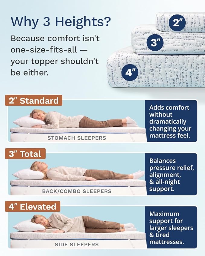 ViscoSoft Memory Foam Mattress Topper | Select High Density Ventilated Mattress Pad - Premium Removable Rayon Cover 2 Inch - Full