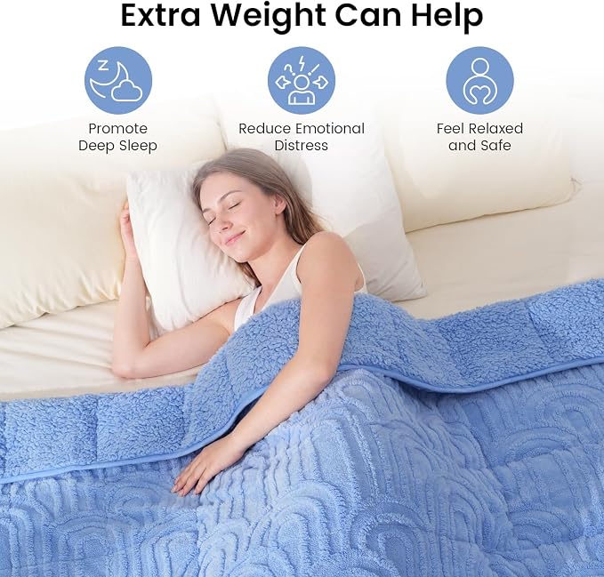 Drewin Weighted Blanket Queen Size 15lbs for Adults,Sky Blue,60" x 80" | Stress Relief & Better Sleep,Soft Jacquard Sherpa with Glass Beads,Machine Washable,Great for Napping,Relaxing,Reading