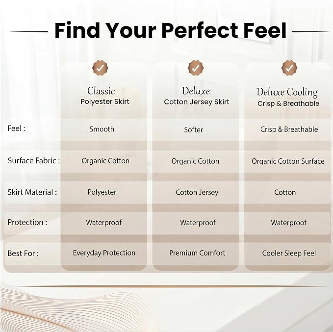 Deluxe Cooling Mattress Protector Cali King - Waterproof - Crisp, Breathable Organic Cotton Surface with a Percale-Inspired Feel - 280GSM Air-Knit Mattress Pad - Noiseless Deep Pocket