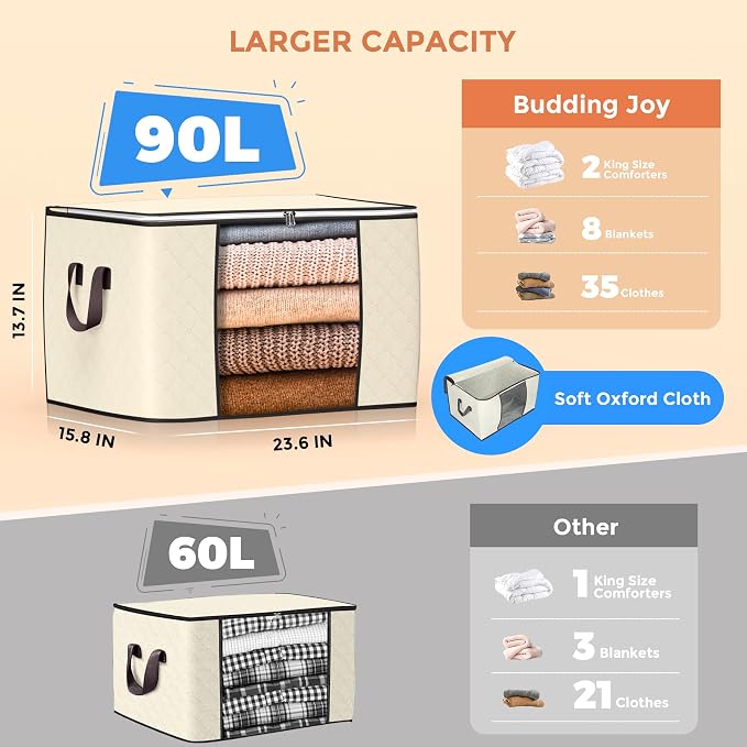 90L Large Storage Bags, 4 Pack Clothes Storage Bins Closet Organizers | Foldable Storage Containers, with Reinforced Handle, for Clothing, Blanket, Comforters, Bed Sheets, Pillows and Toys