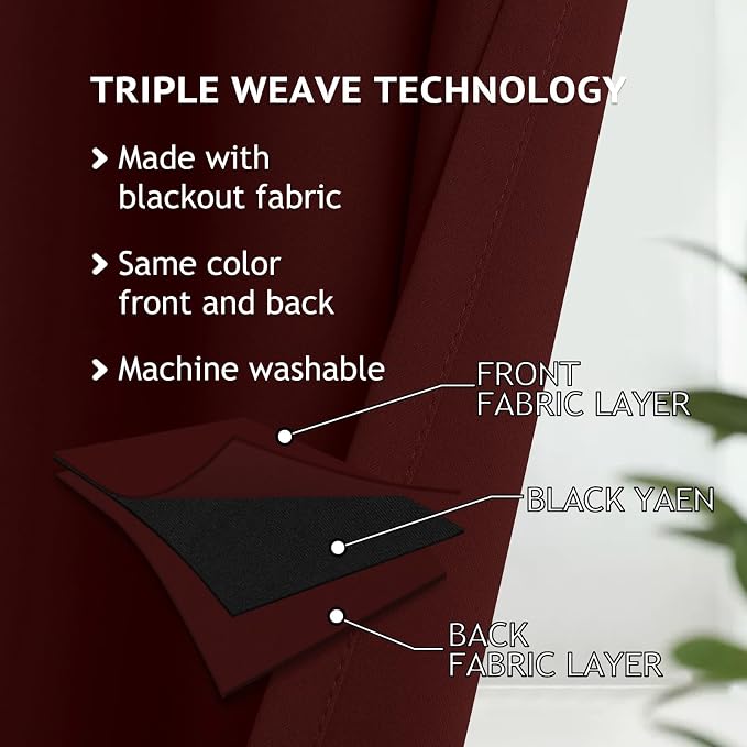 COSVIYA Grommet Room Darkening Burgundy Curtains 84 inch Long for Bedroom | Light Blocking Insulated Thermal Curtains for Living Room, Blackout Thick Polyester Window Drapes,38x84 inches, 2 Panels