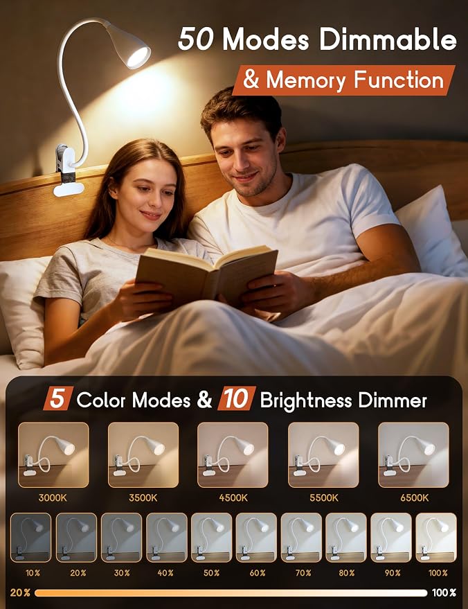 Reading Light for Book in Bed,Clip on Light Reading Lamp with Adapter White | 5 Color Modes 10 Brightness, Flexible Eye-Caring Clip on Desk Lamp Book Light for Reading in Bed Headboard Bedside Bedroom