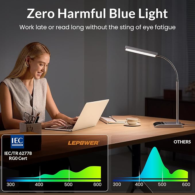 LEPOWER Desk Lamp, 800LM LED for Home Office, True Eye-Caring for Reading | 50 Lighting Modes, 2X Wider Panel, 360° Flexible Gooseneck, Touch Control, 12W Bright Table Lamp for Dorm, Bedroom, Study