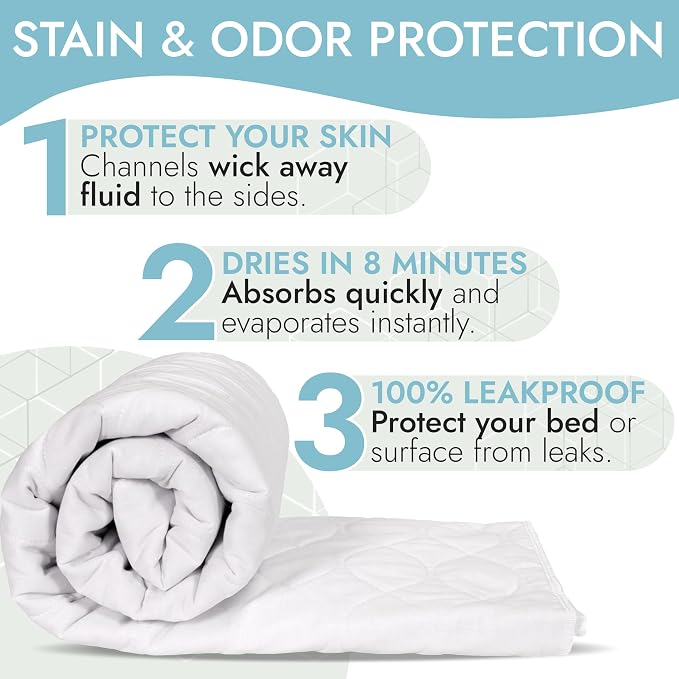 Epica Incontinence Bed Pads Washable Waterproof, 34"x52" (2 Pack) | 300 Washes, Reusable Heavy Absorbency Washable Pee Pads for Adults, Elderly & Pets - White