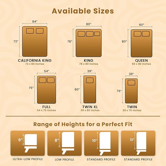 Bulk 10-Pack Twin Size Hotel Mattress Encasement 100% Waterproof, 12" Deep | White, Commercial, Resorts, Motels & Institutional Use, Zippered 6-Sided Mattress Protector
