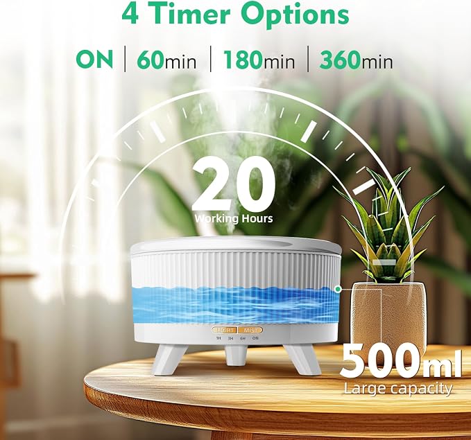 20-Hour Long-Lasting Aromatherapy, 500ML Essential Oil Diffuser | Ultrasonic Cool Mist Humidifier with Remote Control, 7 Color Lights, Timer, Auto-Off for Home/Bedroom/Yoga (Minimalist White)