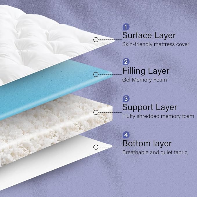 WhatsBedding 4 Inch Memory Foam Mattress Topper Twin Size for Back Pain Relief, Filled with Breathable Gel Memory Foam, Supportive Pillow Top Mattress Topper
