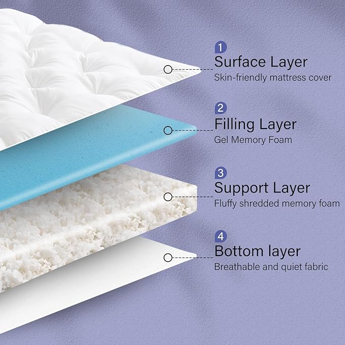 WhatsBedding 4 Inch Memory Foam Mattress Topper King for Back Pain Relief, Filled with Breathable Gel Memory Foam, Supportive Pillow Top Mattress Topper