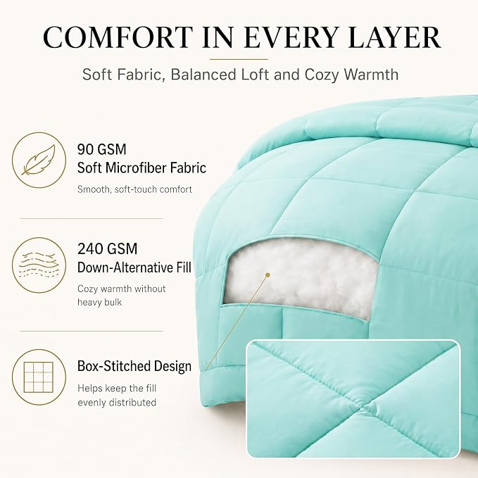 Full Size Comforter Sets Spa Blue - 7 Pieces Bed in a Bag | OEKO-TEX Certified, All-Season, Bedroom, Guest Room, Down-Alternative Comforter + Flat & Fitted Sheets + 4 Pillowcases