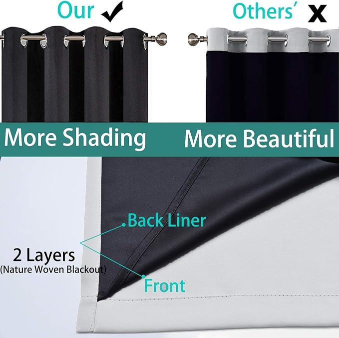 Yakamok Light Grey 100% Blackout Curtains 96 Inches Long 52" Wide 1 Panel | Blackout Curtain Panels for Bedroom, 2 Thick Layers Grommet Top Thermal Insulated Drapes with Black Liner for Living Room