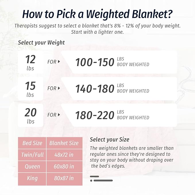 Weighted Blanket for Adults Twin Size 15 lbs 48" x 72" Apricot Pink | Better Sleep, Relax Body & Mind, Dual Sided Soft Fuzzy Heavy Throw Blankets, Jacquard Knitted, Chunky Fluffy, Warm Hug, Gift