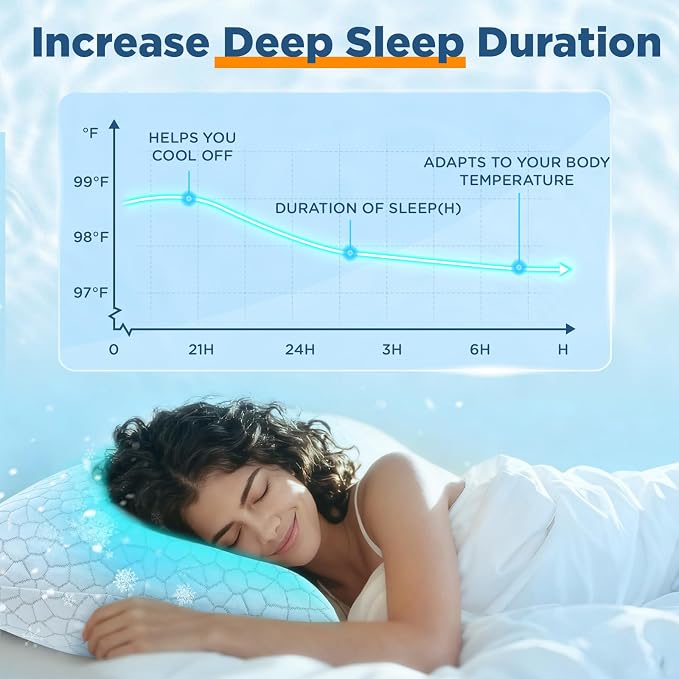 SUPA MODERN Cooling Pillow Standard Size 1 Pack, CertiPUR-US Shredded Memory Foam Pillows, Cool Bed Pillows for Hot Sleepers, Adjustable Firm Pillow for Side,Back,Stomach Sleepers, Better Sleep
