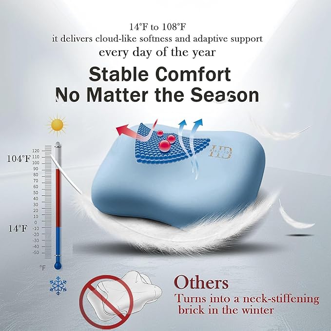 HighBeds Cervical Neck Pillow - Side Sleeper Pillow for Neck Pain Relief, Soft Ergonomic Memory Foam Pillows Ice Silk Zipperless Pillowcase, Eco-Friendly and Durable Material (Blue)