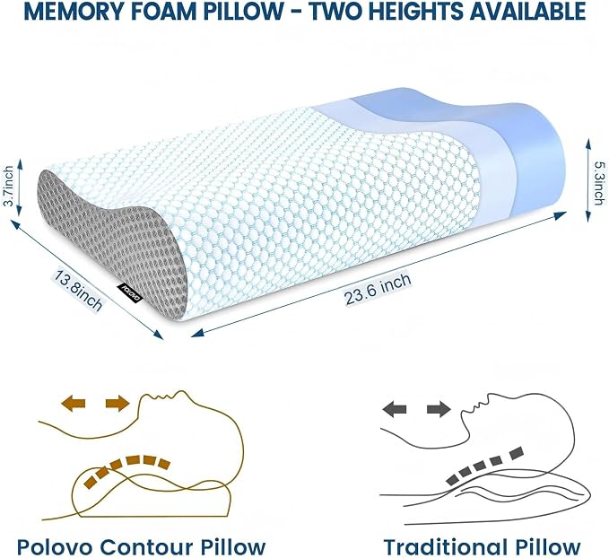 Memory Foam Pillows Neck Pillow Bed Pillow for Sleeping, Ergonomic Cervical Pillow for Neck and Shoulder Pain Relief,Orthopedic Contour Pillow for Side Back Stomach Sleeper(Blue&Grey)