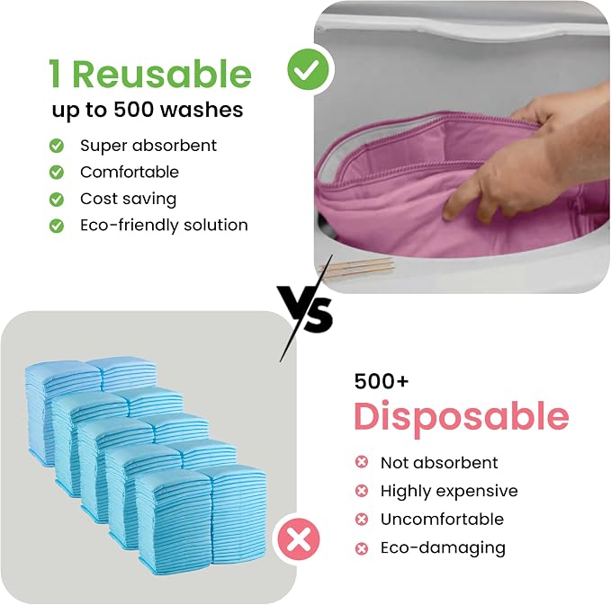 IMPROVIA® Washable Underpads, Heavy Absorbency Reusable Incontinence Pads for Kids, Adults, Elderly, and Pets, Waterproof Protection Floor (Pink and White, 18" x 24" - Pack of 4)
