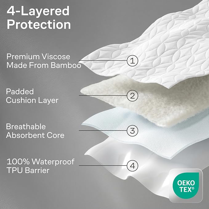 100% Waterproof Noiseless & Cooling Mattress Protector - Queen Size - White | Viscose Made from Bamboo, 360 Protection Against Spills, Stains, & Accidents, 20" Deep Pocket, For Parents & Pet Owners