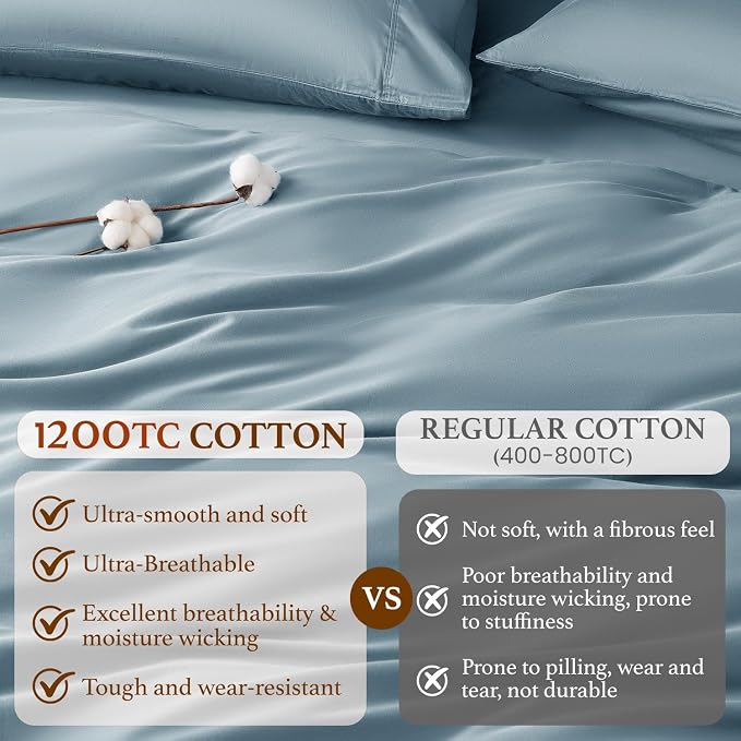 DEITAS 100% Cotton Queen Duvet Covers 3 Piece,1200 Thread Count，French Blue | Luxury Egyptian Cotton Comforter Cover With Zipper Closure, Ultra Cooling Breathable, Hotel Bedding Duvet Covers