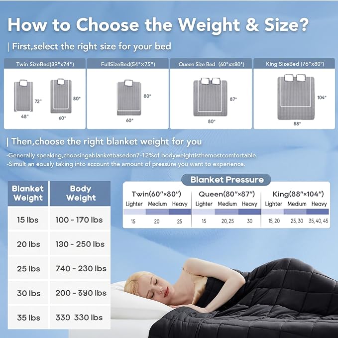 Weighted Blanket for Adults (20 lbs, 60" x 80") Queen Size Soft Cooling Heavy Blanket Sleeping, Apply to 190-210 lbs Body, Thick Breathable Blanket with Glass Bead, Easy Care