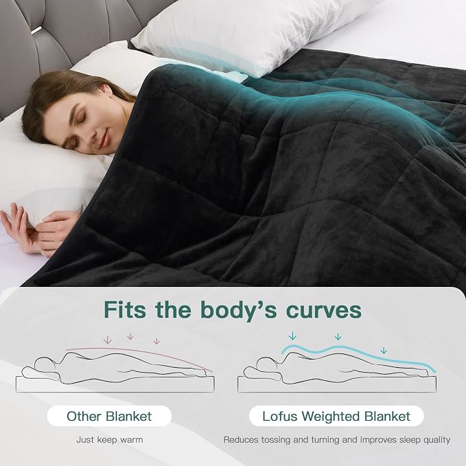 Lofus 15 lbs Weighted Blanket for Adults Twin Size 48" x 72", Black | Dual-Sided Sherpa Fleece Heavy Blanket, for Stress Relief & Better Sleep, Ultra Soft, Ideal Gift for Family, Warm & Cozy