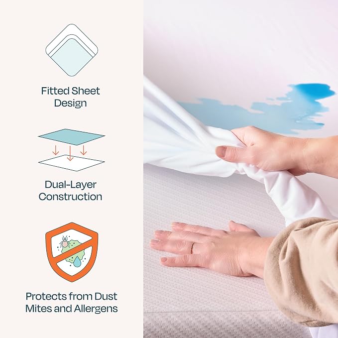 Linenspa Waterproof Mattress Protector, King Size – Fitted Sheet Style, Breathable, Machine Washable & Dryer Safe, White