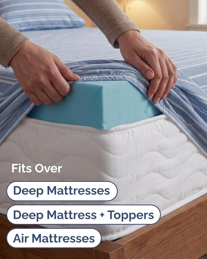 Extra Deep Twin XL Sheet Set - 3 Piece College Dorm Room - Blue Stripes | Soft, Breathable & Cooling, Easily Fits 18 to 24 inch Mattress, Wrinkle Free & Fade Resistant with Extra Deep Pockets