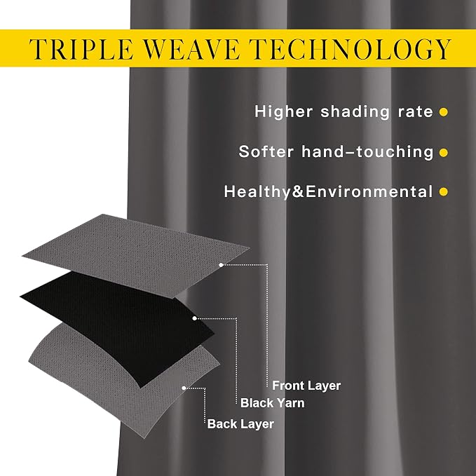 NICETOWN Grey Blackout Curtains 63 inch Length for Bedroom, Grommet Top Room Darkening Thermal Window Treatments Solid Vertical Drapes for Living Room, 2 Panels, W40 x L63